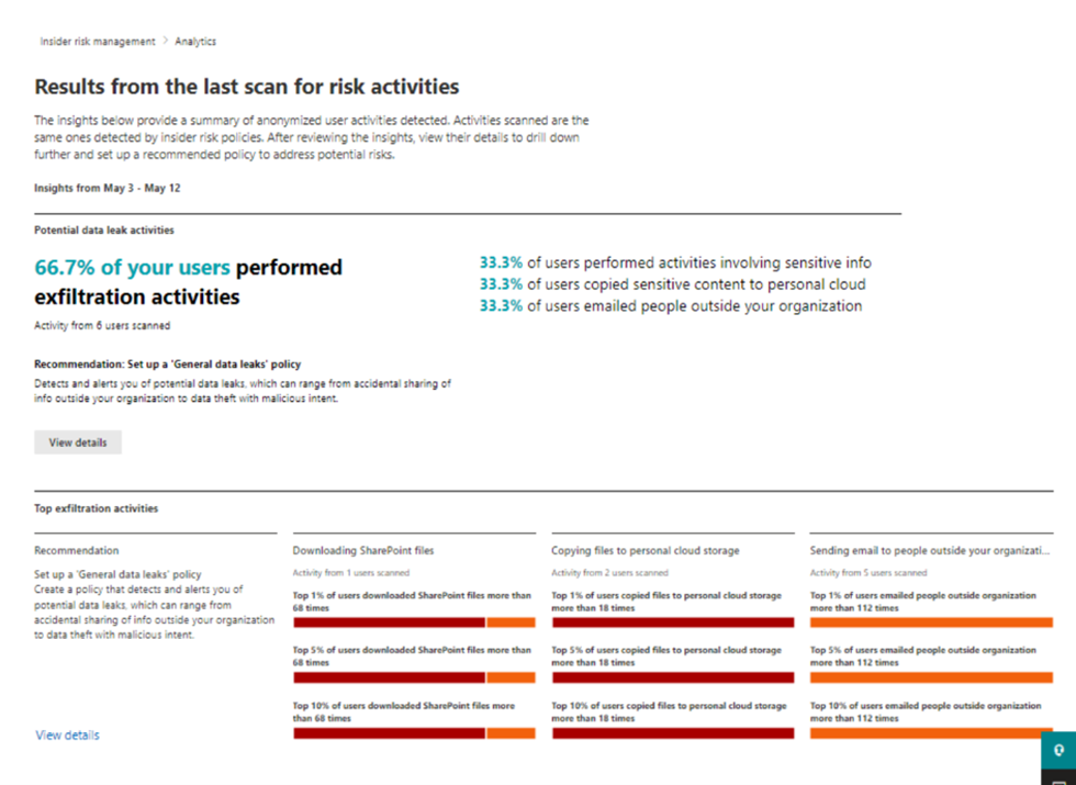 Protect Your Data From Insider Risks With Microsoft Purview Insider